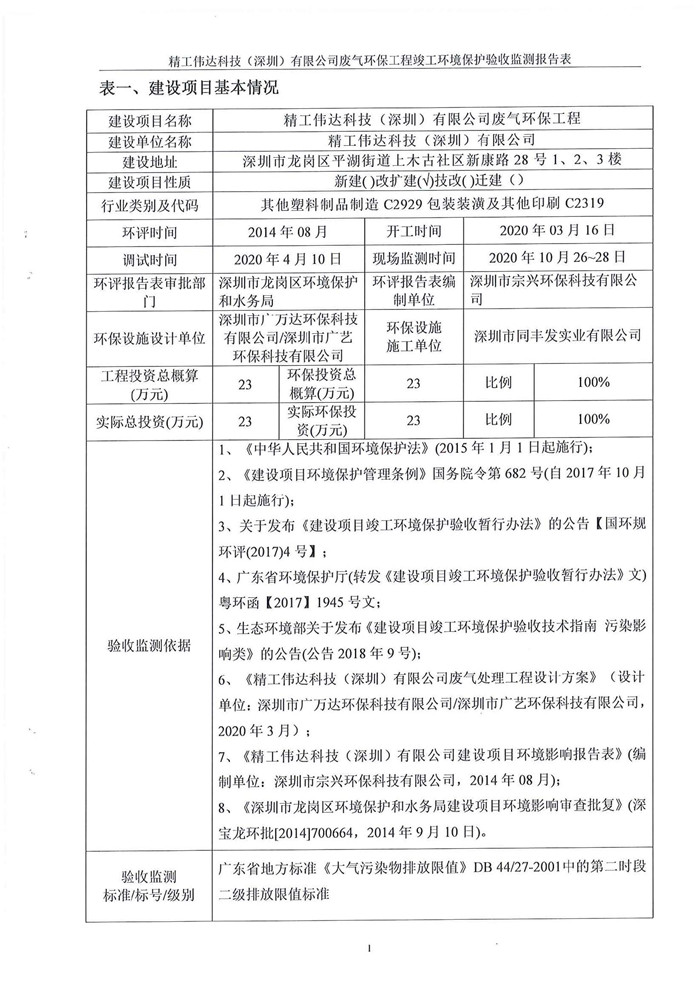 精工偉達科技（深圳）有限公司竣工驗收報告表(圖3)