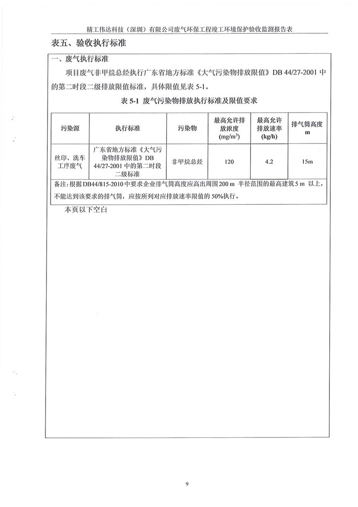 精工偉達科技（深圳）有限公司竣工驗收報告表(圖11)