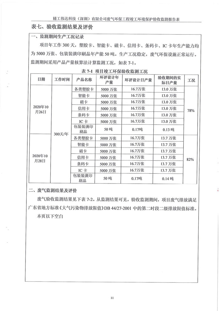 精工偉達科技（深圳）有限公司竣工驗收報告表(圖13)