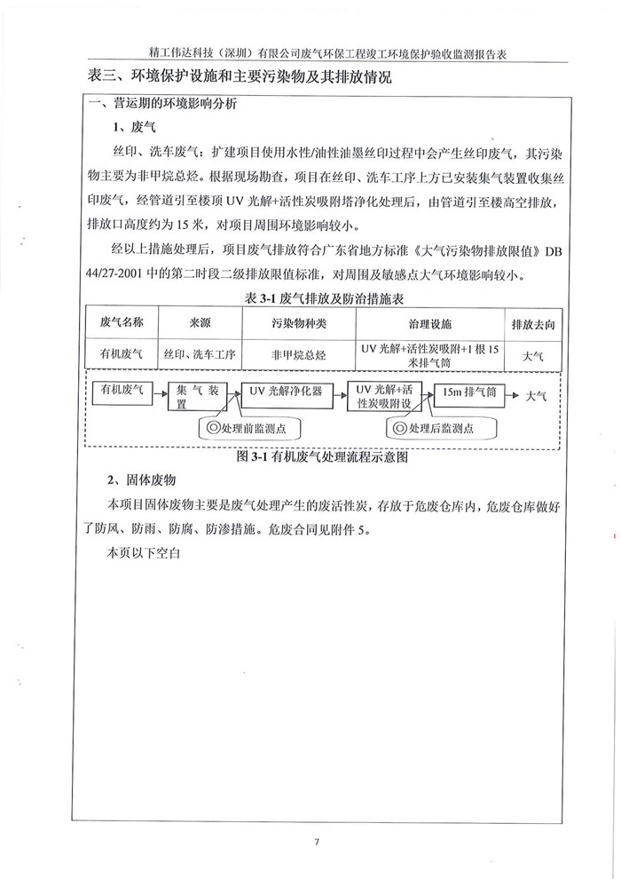 精工偉達科技（深圳）有限公司竣工驗收報告表(圖9)