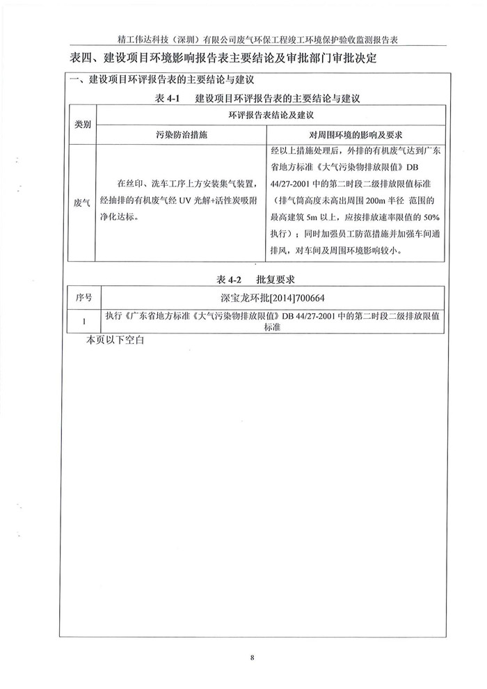 精工偉達科技（深圳）有限公司竣工驗收報告表(圖10)