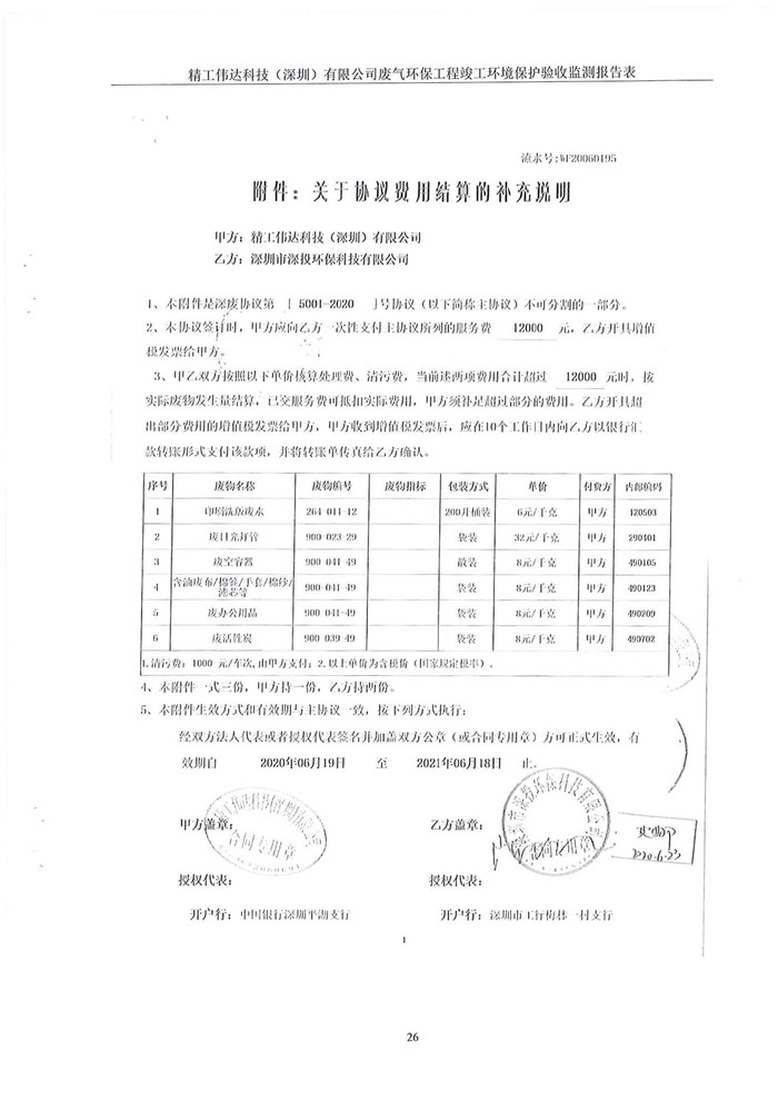 精工偉達科技（深圳）有限公司竣工驗收報告表(圖28)