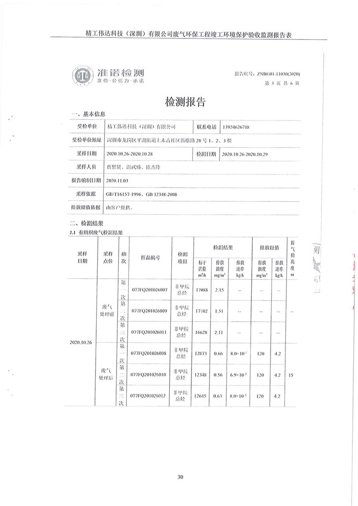 精工偉達科技（深圳）有限公司竣工驗收報告表(圖32)