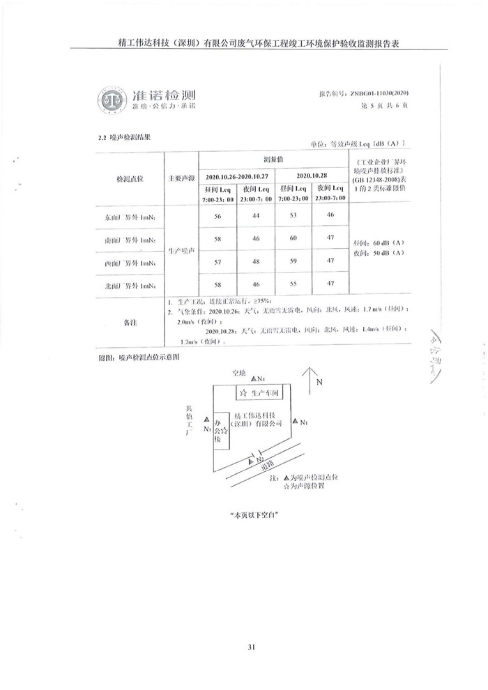 精工偉達科技（深圳）有限公司竣工驗收報告表(圖33)
