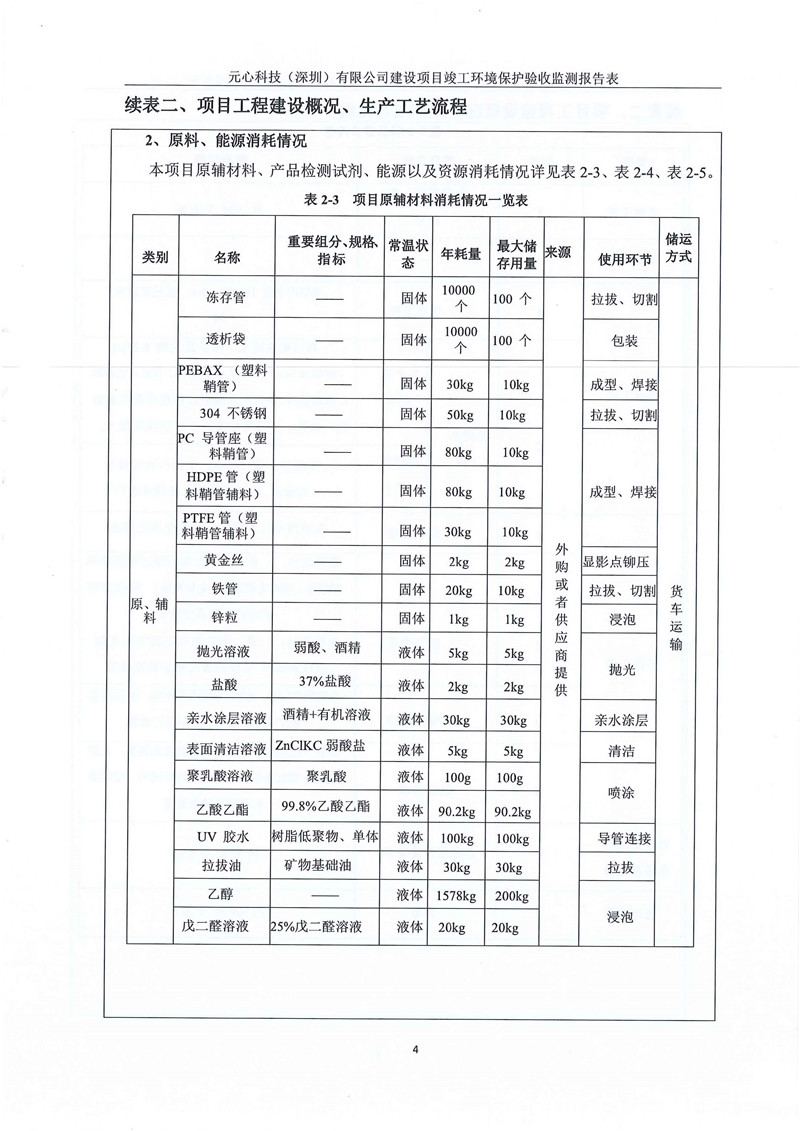 元心科技（深圳）有限公司竣工驗收報告表(圖8)