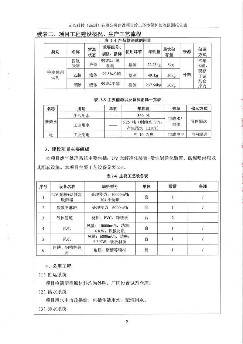 元心科技（深圳）有限公司竣工驗收報告表(圖9)