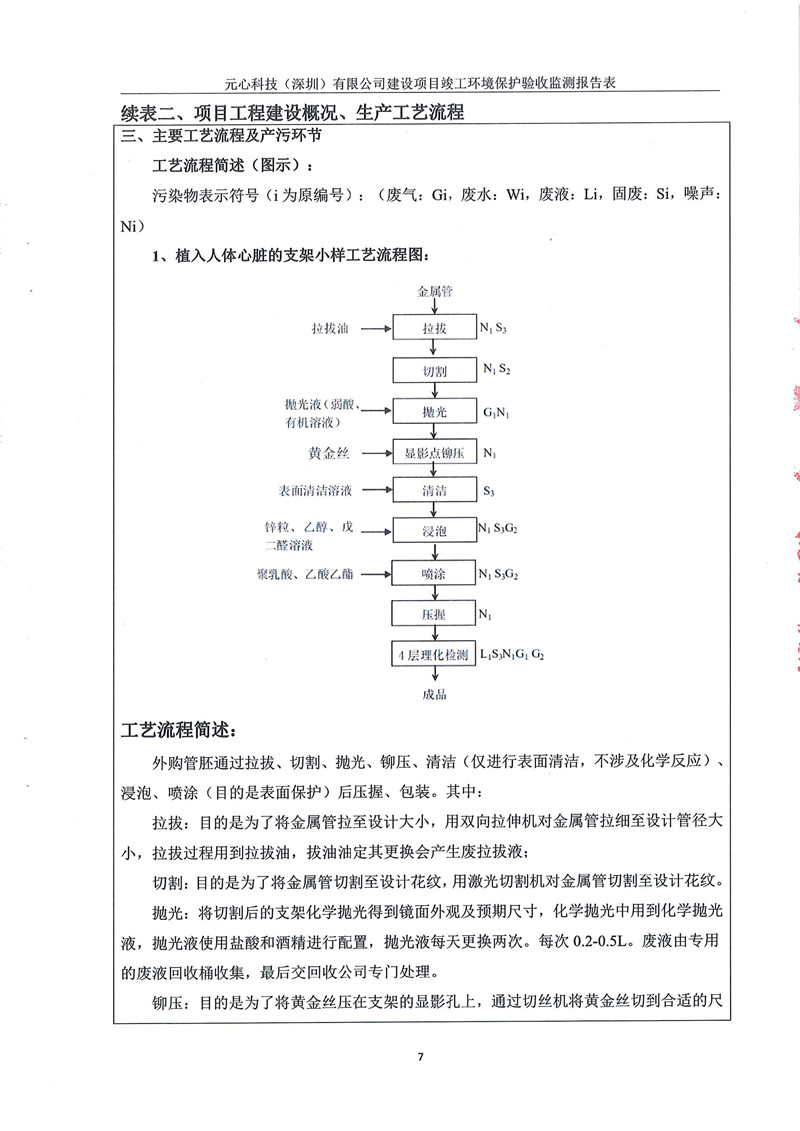 元心科技（深圳）有限公司竣工驗收報告表(圖11)