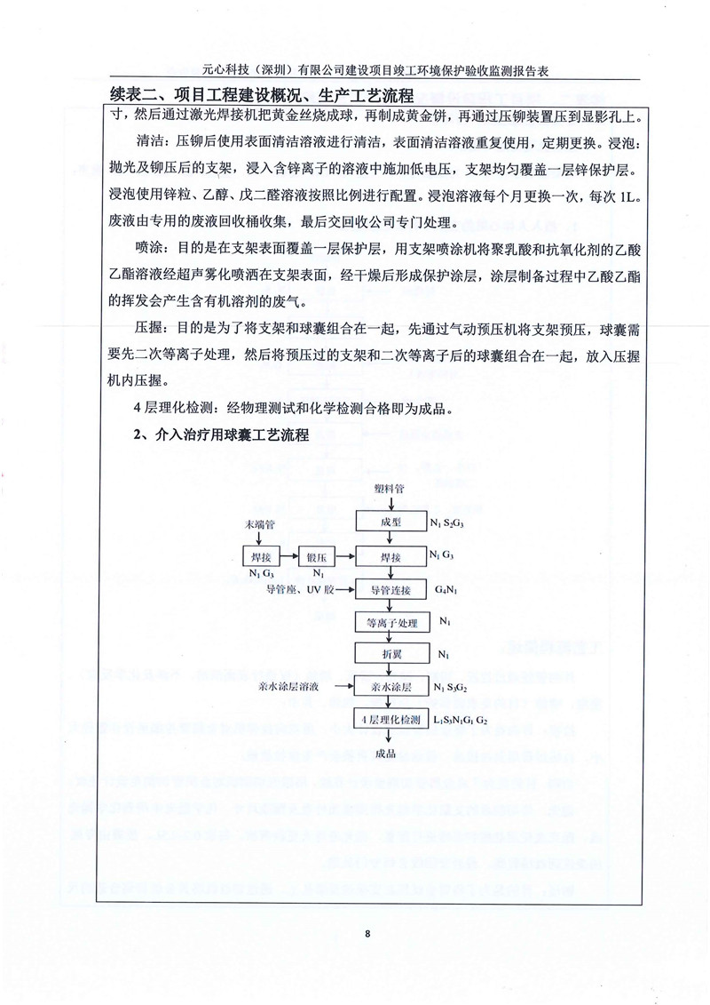 元心科技（深圳）有限公司竣工驗收報告表(圖12)
