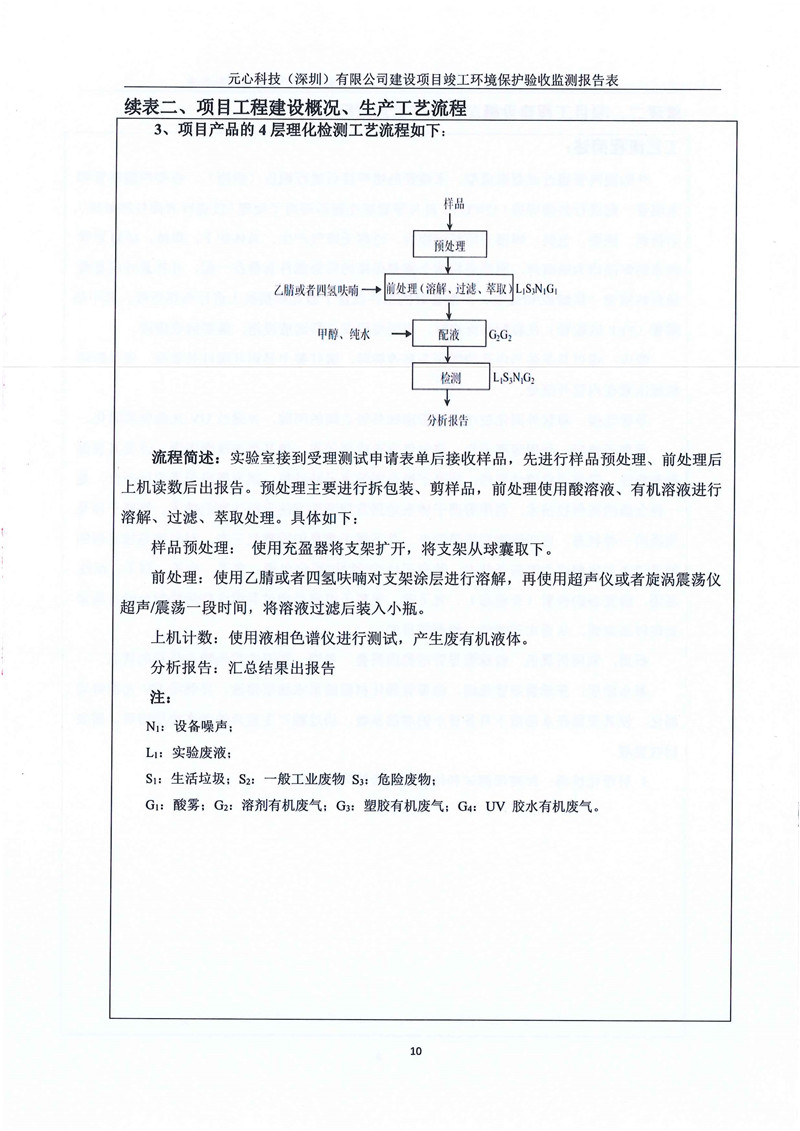 元心科技（深圳）有限公司竣工驗收報告表(圖14)