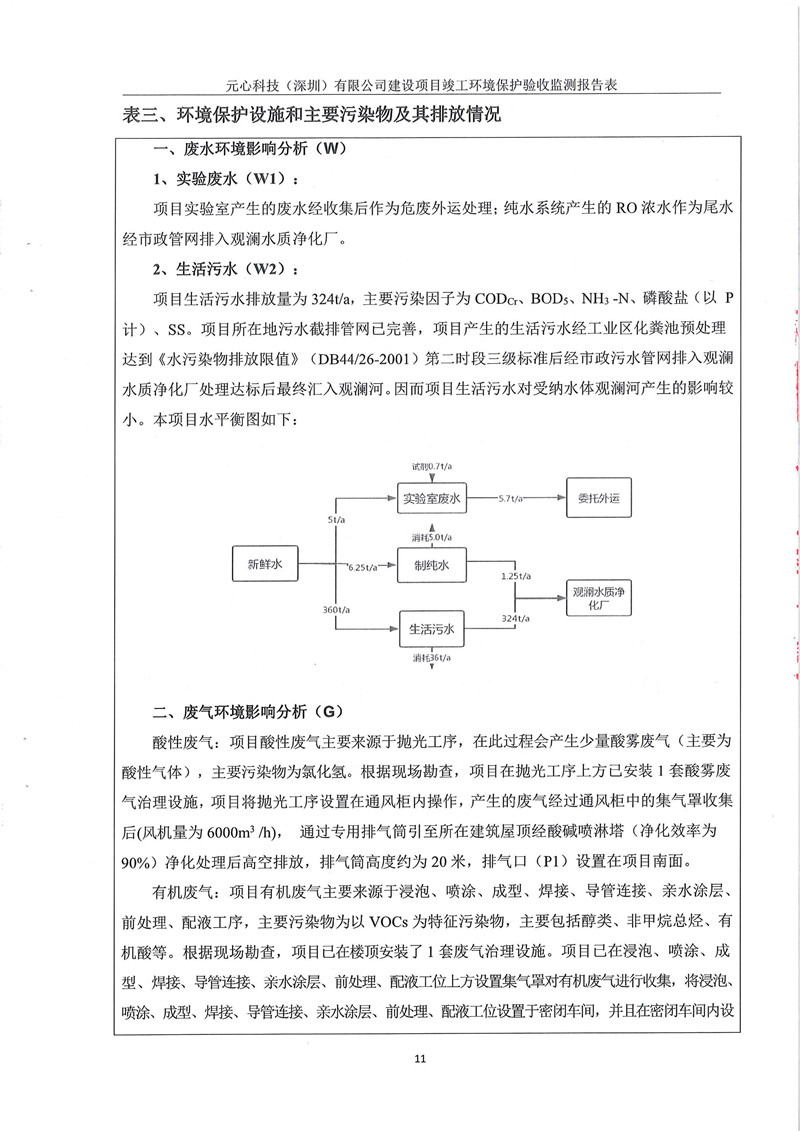 元心科技（深圳）有限公司竣工驗收報告表(圖15)