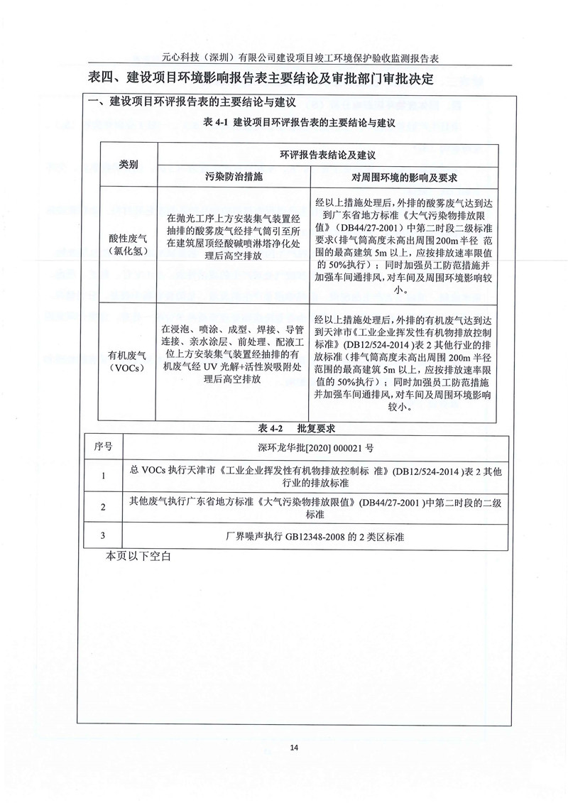 元心科技（深圳）有限公司竣工驗收報告表(圖18)