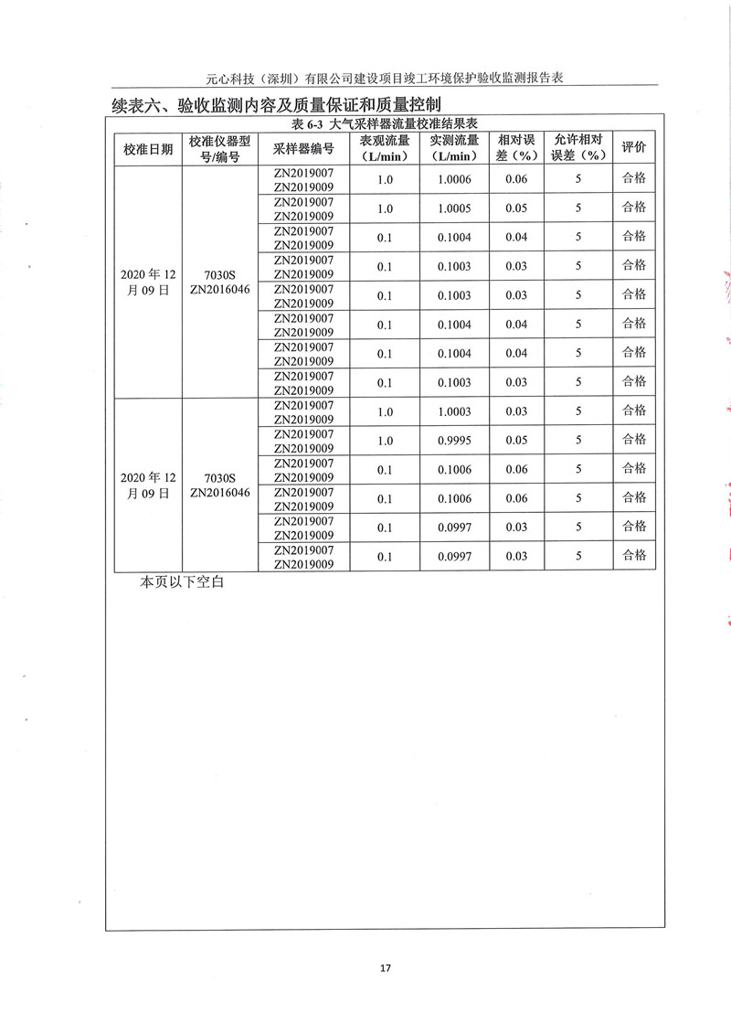 元心科技（深圳）有限公司竣工驗收報告表(圖21)
