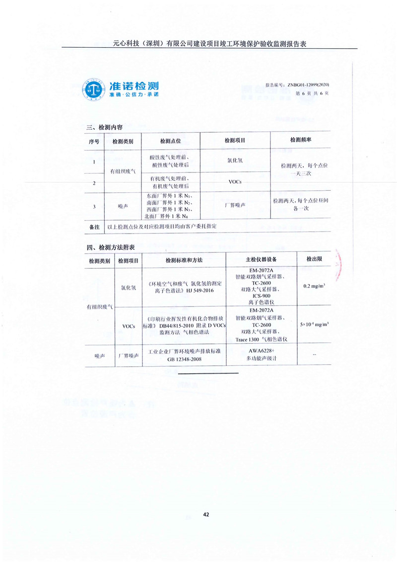 元心科技（深圳）有限公司竣工驗收報告表(圖46)