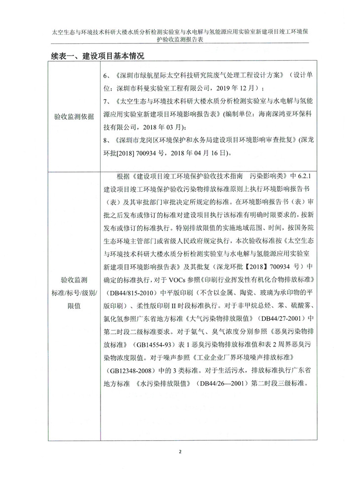 太空實驗室新建項目竣工環境保護驗收公示(圖6) 太空實驗室新建項目竣工環境保護驗收公示(圖6)