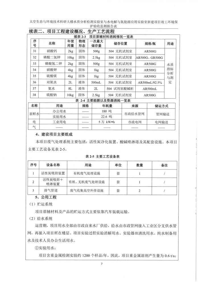 太空實驗室新建項目竣工環境保護驗收公示(圖11) 太空實驗室新建項目竣工環境保護驗收公示(圖11)