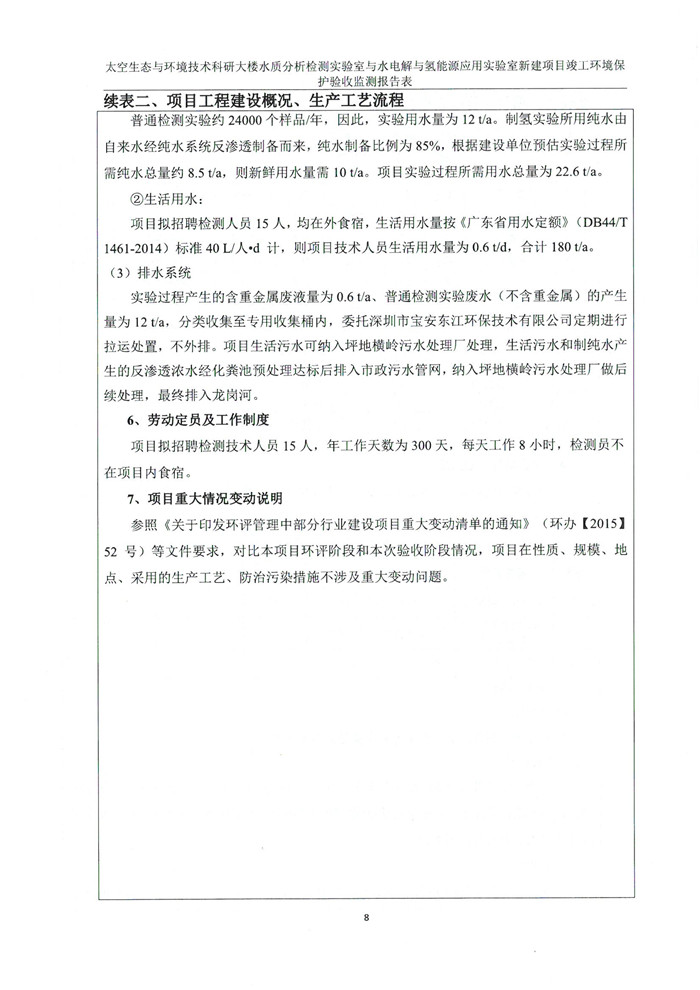 太空實驗室新建項目竣工環境保護驗收公示(圖12) 太空實驗室新建項目竣工環境保護驗收公示(圖12)