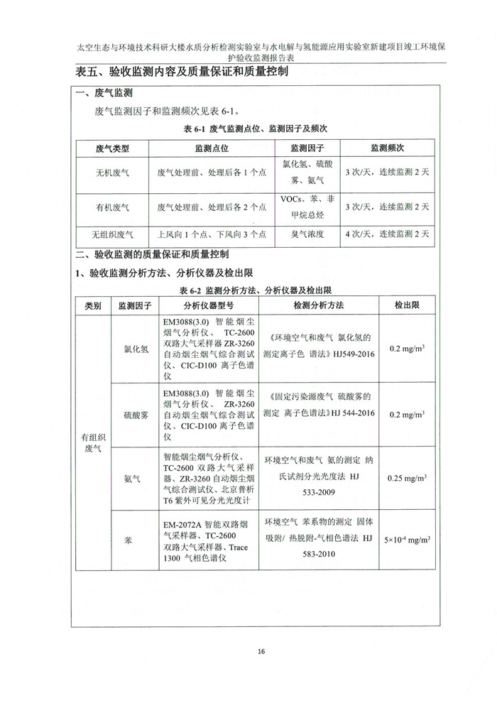 太空實驗室新建項目竣工環境保護驗收公示(圖20) 太空實驗室新建項目竣工環境保護驗收公示(圖20)