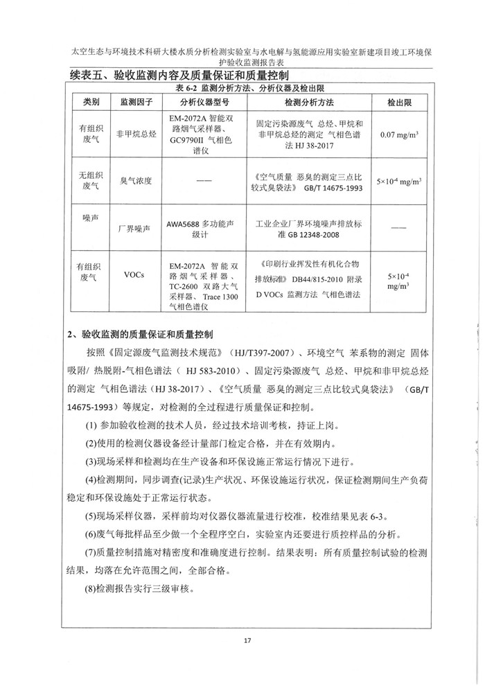 太空實驗室新建項目竣工環境保護驗收公示(圖21) 太空實驗室新建項目竣工環境保護驗收公示(圖21)