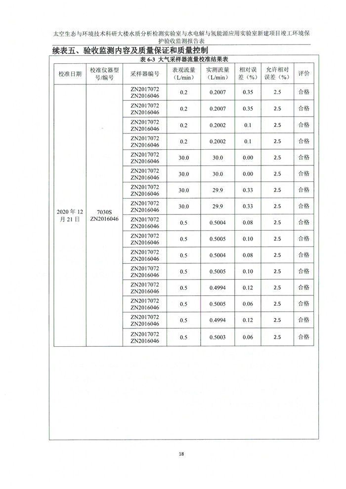 太空實驗室新建項目竣工環境保護驗收公示(圖22) 太空實驗室新建項目竣工環境保護驗收公示(圖22)