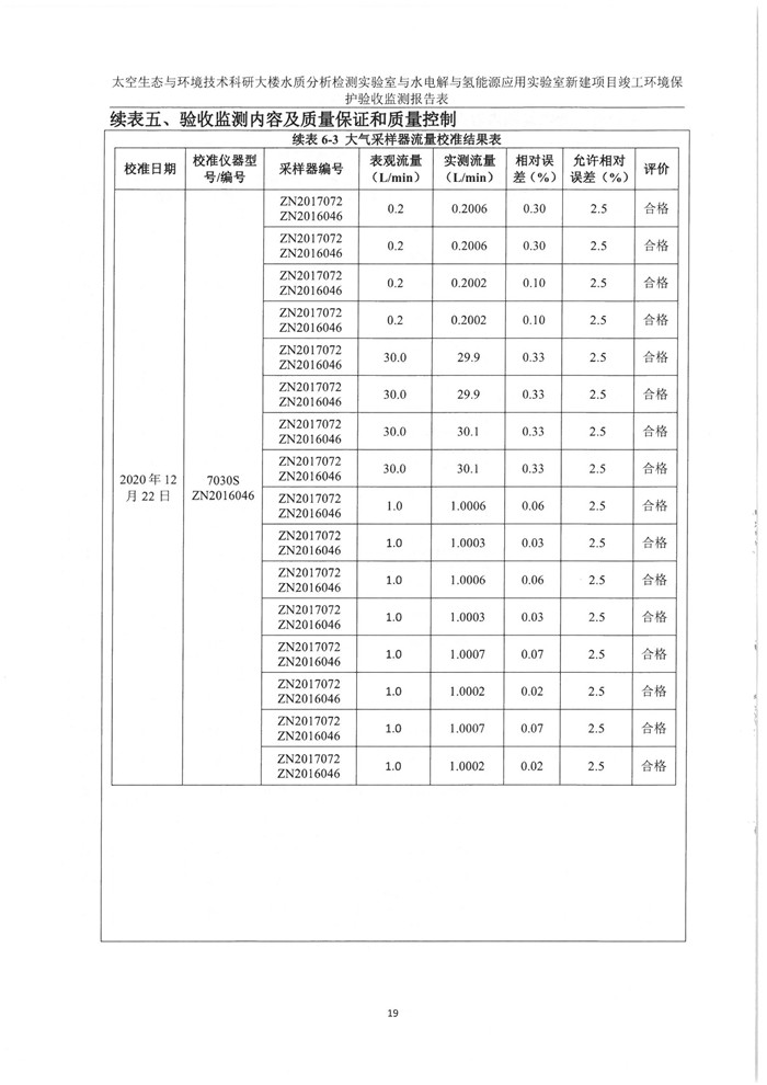 太空實驗室新建項目竣工環境保護驗收公示(圖23) 太空實驗室新建項目竣工環境保護驗收公示(圖23)