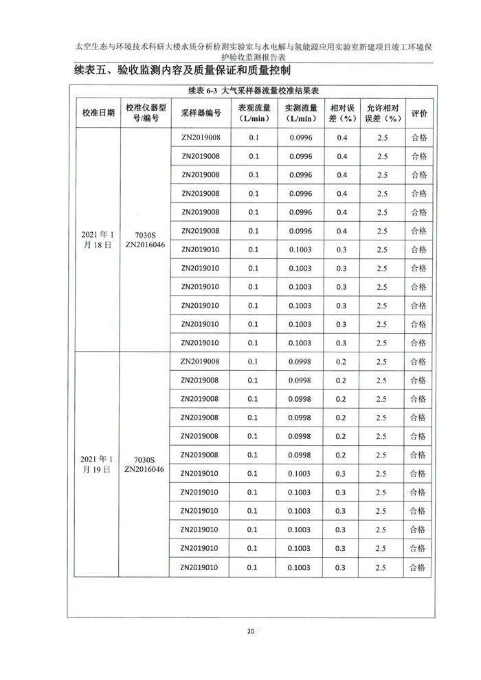 太空實驗室新建項目竣工環境保護驗收公示(圖24) 太空實驗室新建項目竣工環境保護驗收公示(圖24)