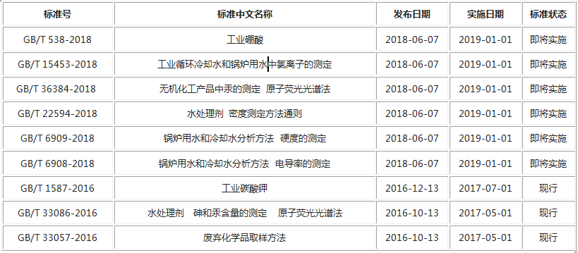 公司簡介(圖1)