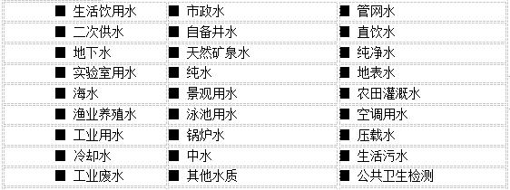 深圳準(zhǔn)諾檢測為你提供水質(zhì)檢測服務(wù)(圖1)