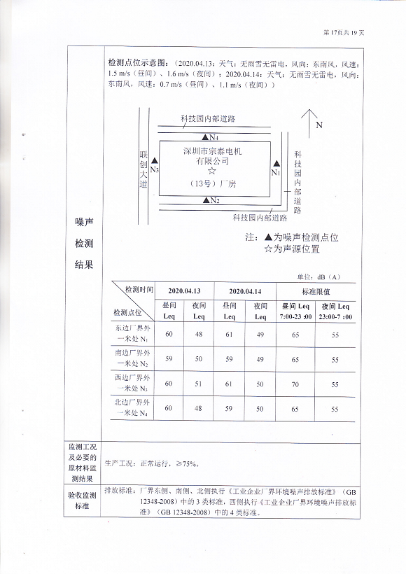宗泰環境保護驗收報告