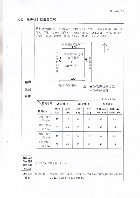 宗泰環境保護驗收報告
